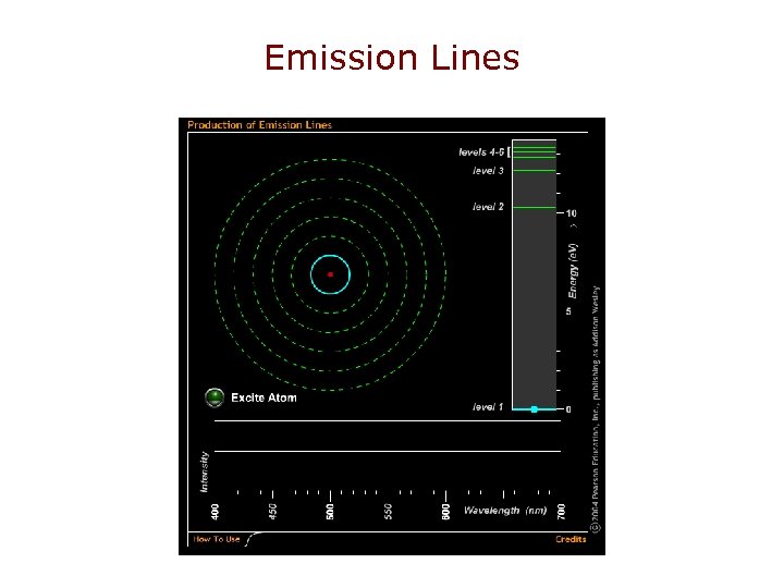 Emission Lines 