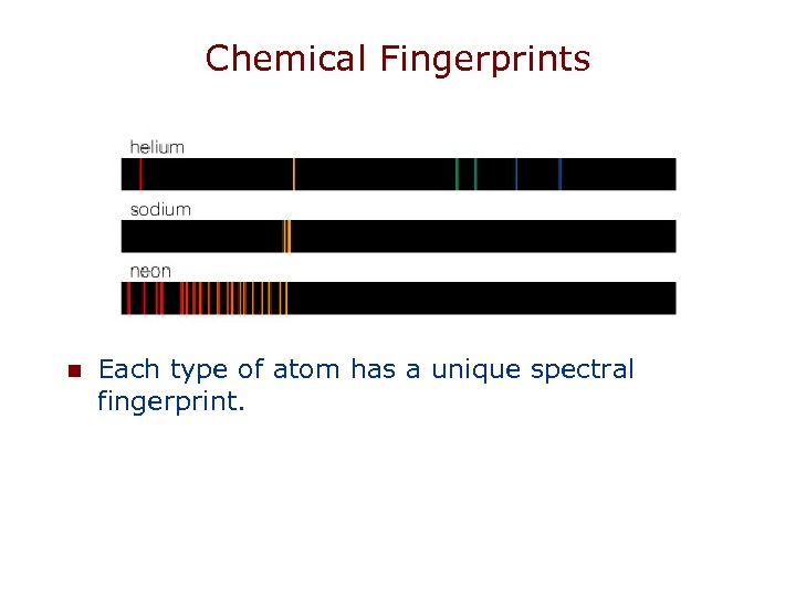 Chemical Fingerprints n Each type of atom has a unique spectral fingerprint. 
