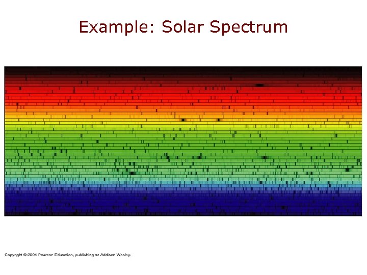 Example: Solar Spectrum 