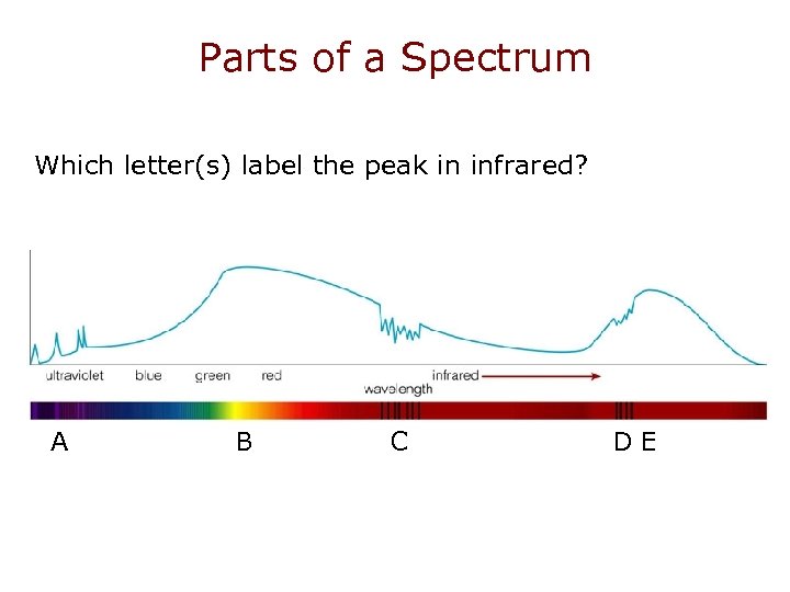 Parts of a Spectrum Which letter(s) label the peak in infrared? A B C