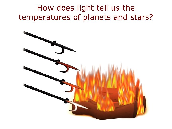How does light tell us the temperatures of planets and stars? 