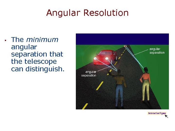 Angular Resolution • The minimum angular separation that the telescope can distinguish. 