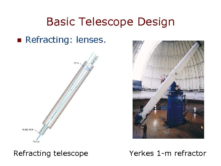 Basic Telescope Design n Refracting: lenses. Refracting telescope Yerkes 1 -m refractor 