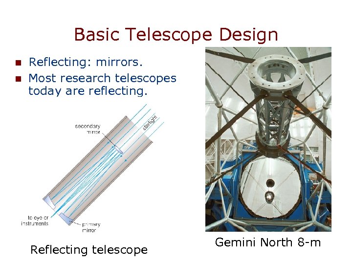 Basic Telescope Design n n Reflecting: mirrors. Most research telescopes today are reflecting. Reflecting