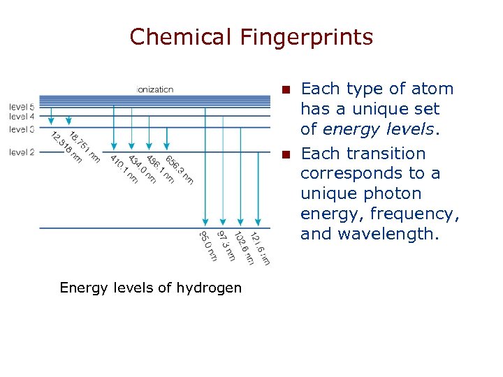 Chemical Fingerprints n n Energy levels of hydrogen Each type of atom has a