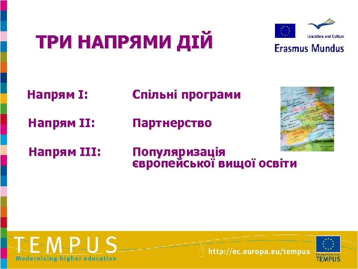 ТРИ НАПРЯМИ ДІЙ Напрям I: Спільні програми Напрям II: Партнерство Напрям III: Популяризація європейської