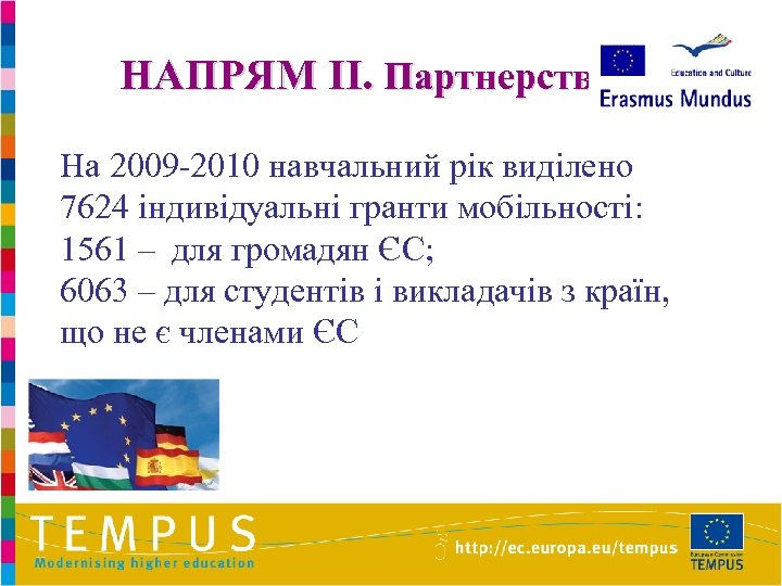 НАПРЯМ II. Партнерство На 2009 -2010 навчальний рік виділено 7624 індивідуальні гранти мобільності: 1561