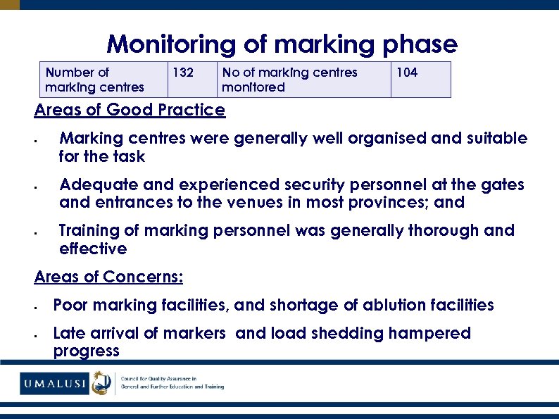 Monitoring of marking phase Number of marking centres 132 No of marking centres monitored