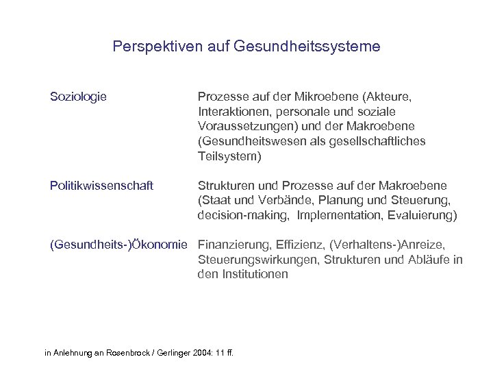 Perspektiven auf Gesundheitssysteme Soziologie Prozesse auf der Mikroebene (Akteure, Interaktionen, personale und soziale Voraussetzungen)