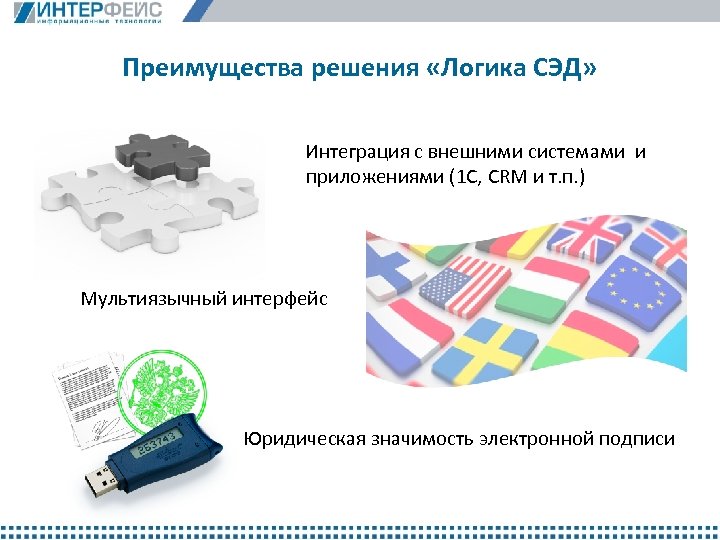 Что значит электронные средства платежа. Система электронного документооборота "логика". Логика СЭД. Логика: система электронного документооборота преимущества. Логика СЭД презентация.