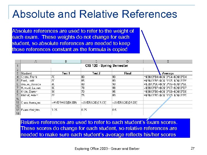 Absolute and Relative References Absolute references are used to refer to the weight of