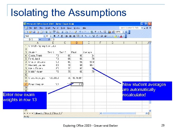 Isolating the Assumptions New student averages are automatically recalculated Enter new exam weights in