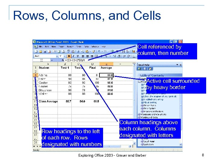 Rows, Columns, and Cells Cell referenced by column, then number Active cell surrounded by