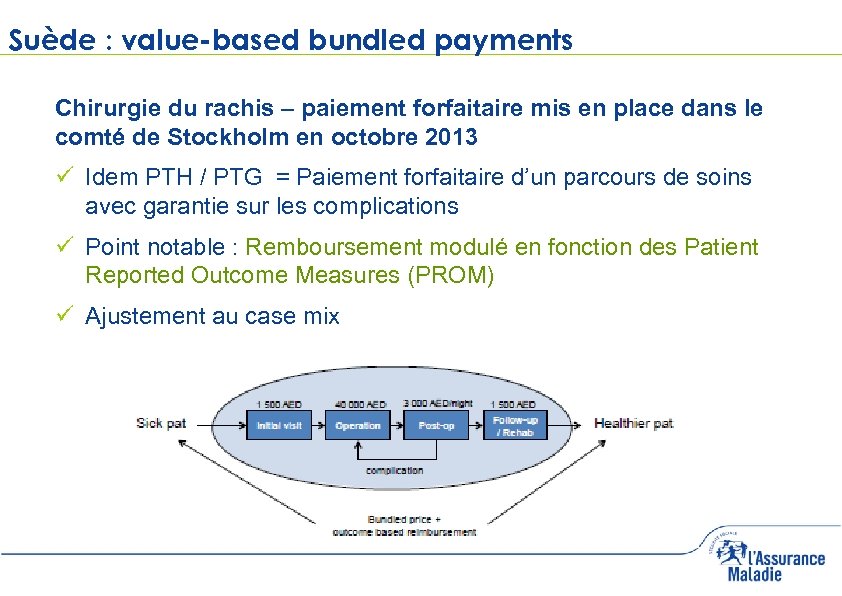 Suède : value-based bundled payments Chirurgie du rachis – paiement forfaitaire mis en place