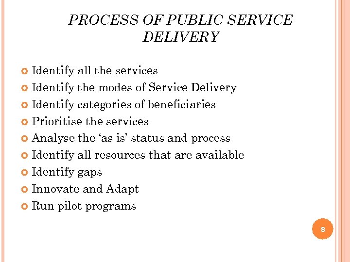 PROCESS OF PUBLIC SERVICE DELIVERY Identify all the services Identify the modes of Service