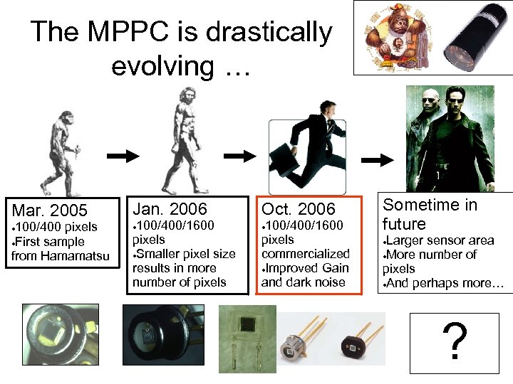 The MPPC is drastically evolving … Mar. 2005 100/400 pixels ●First sample from Hamamatsu