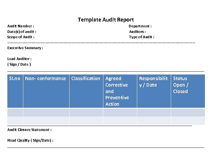 Template Audit Report Audit Number : Department : Date(s) of audit : Auditors :