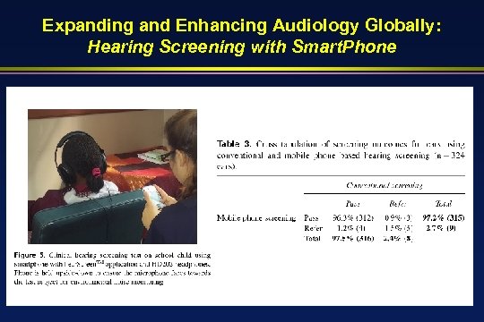 Expanding and Enhancing Audiology Globally: Hearing Screening with Smart. Phone 