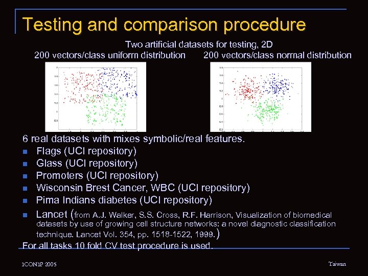 Testing and comparison procedure Two artificial datasets for testing, 2 D 200 vectors/class uniform