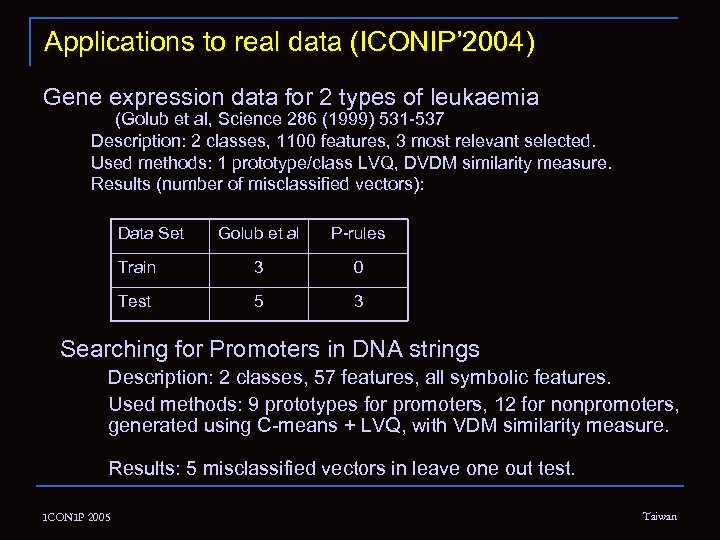 Applications to real data (ICONIP’ 2004) Gene expression data for 2 types of leukaemia