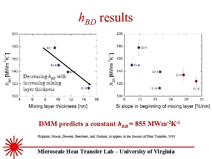 h. BD results Decreasing h. BD with increasing mixing layer thickness DMM predicts a