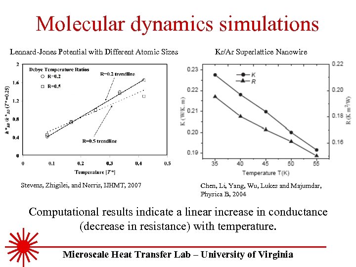 Molecular dynamics simulations Lennard-Jones Potential with Different Atomic Sizes Stevens, Zhigilei, and Norris, IJHMT,