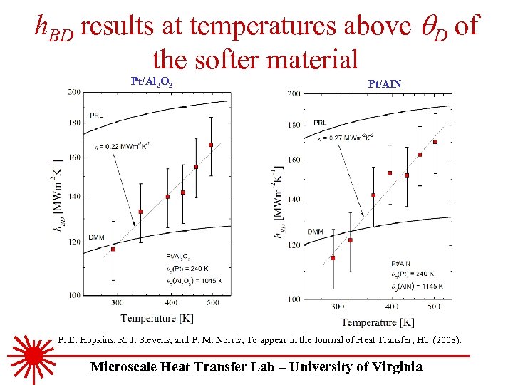 h. BD results at temperatures above q. D of the softer material Pt/Al 2