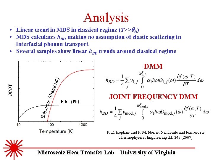 Analysis • Linear trend in MDS in classical regime (T>> D) • MDS calculates