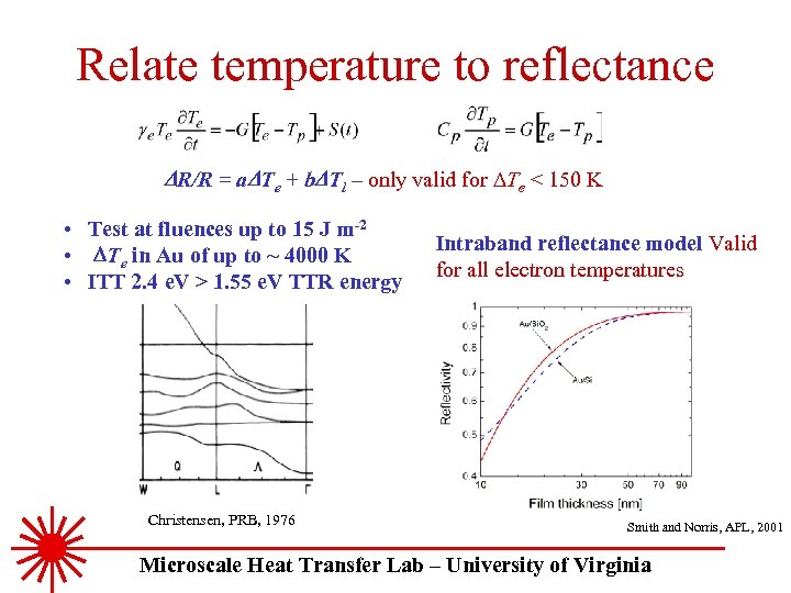 Relate temperature to reflectance DR/R = a. DTe + b. DTl – only valid