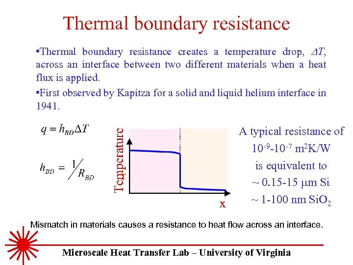 Thermal boundary resistance • Thermal boundary resistance creates a temperature drop, DT, across an