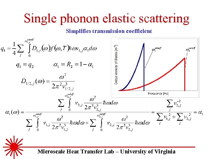 Single phonon elastic scattering Simplifies transmission coefficient Microscale Heat Transfer Lab – University of