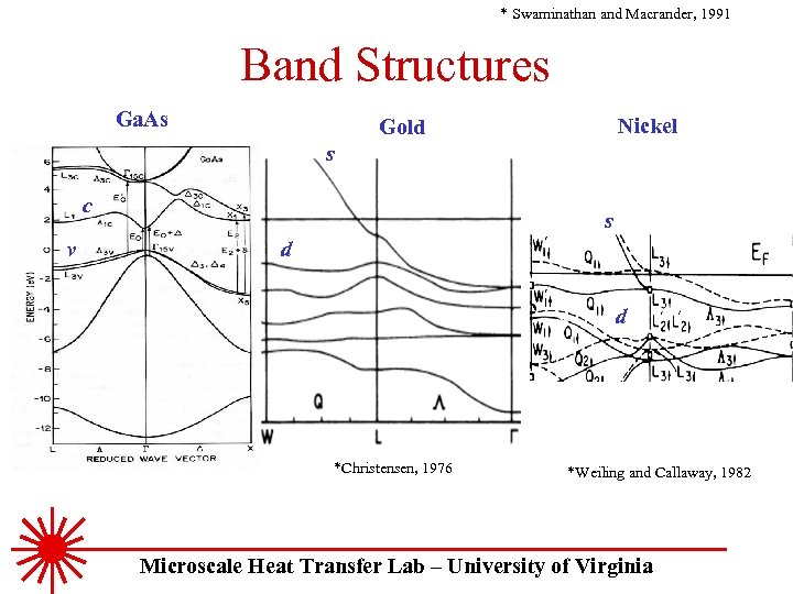 * Swaminathan and Macrander, 1991 Band Structures Ga. As Nickel Gold s c v