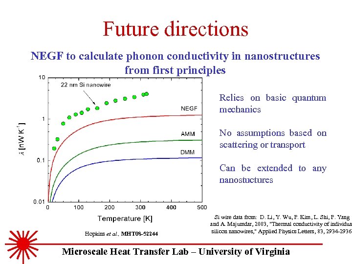 Future directions NEGF to calculate phonon conductivity in nanostructures from first principles Relies on