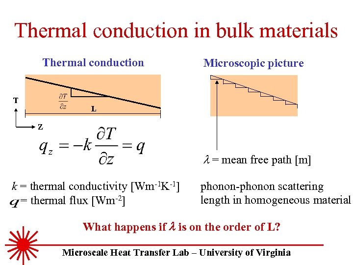 Thermal conduction in bulk materials Thermal conduction T Microscopic picture L Z l =