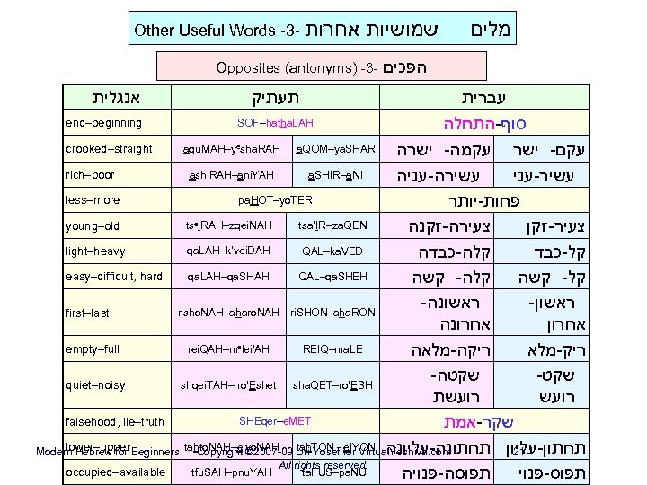 Other Useful Words -3 - אחרות שמושיות Opposites (antonyms) -3 - אנגלית תעתיק מלים