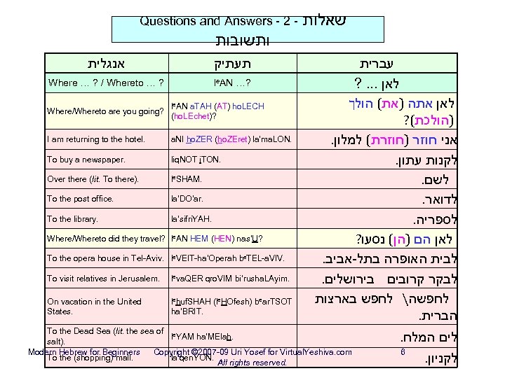 Questions and Answers - 2 - שאלות ותשובות אנגלית תעתיק Where … ? /