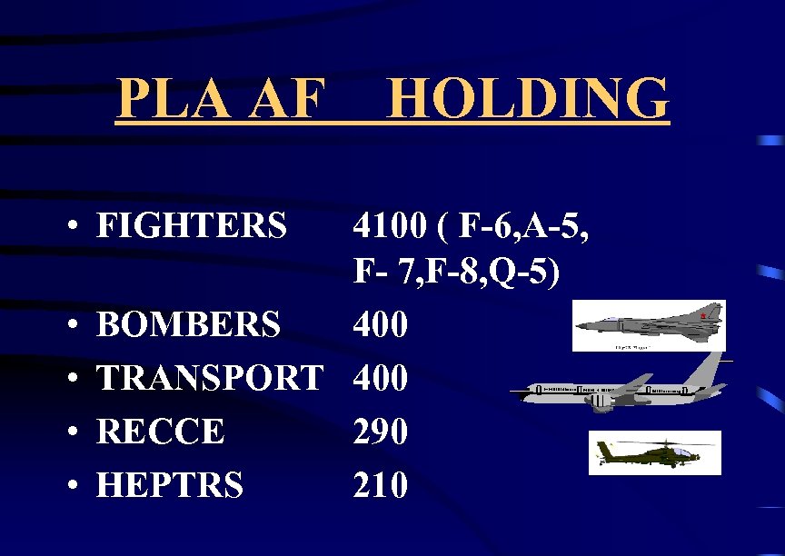 PLA AF • FIGHTERS HOLDING 4100 ( F-6, A-5, F- 7, F-8, Q-5) •