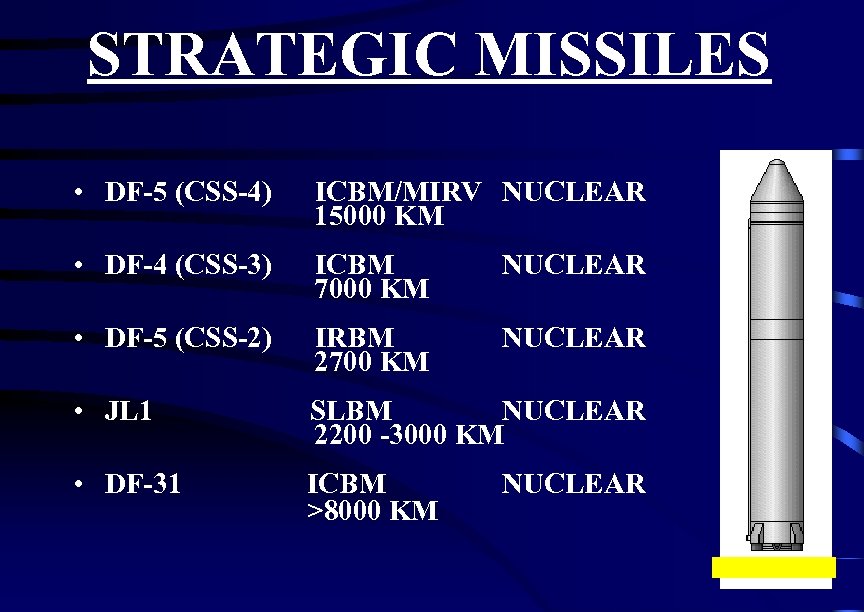 STRATEGIC MISSILES • DF-5 (CSS-4) ICBM/MIRV NUCLEAR 15000 KM • DF-4 (CSS-3) ICBM 7000