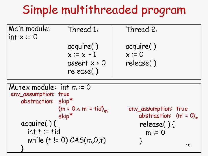 Simple multithreaded program Main module: int x : = 0 Thread 1: Thread 2: