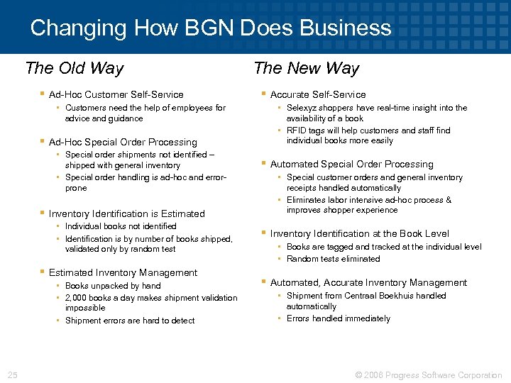 Changing How BGN Does Business The Old Way § Ad-Hoc Customer Self-Service • Customers