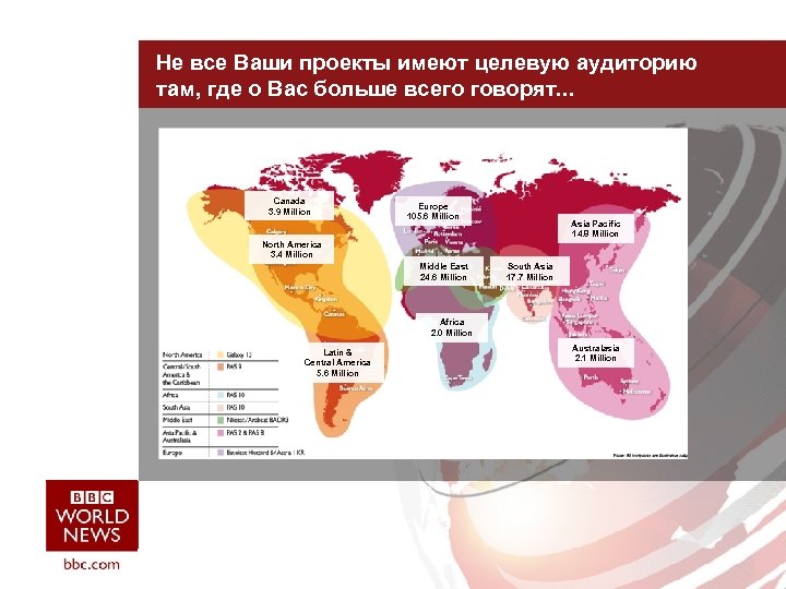 Не все Ваши проекты имеют целевую аудиторию там, где о Вас больше всего говорят.