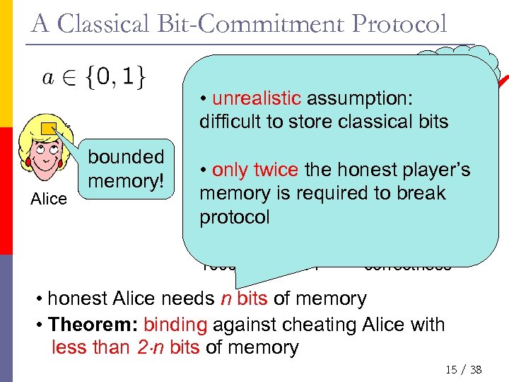 A Classical Bit-Commitment Protocol commit to 0: • unrealistic assumption: 011010010… 01 difficult to