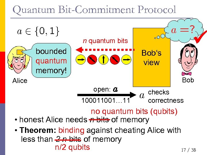 Quantum Bit-Commitment Protocol n quantum bits bounded quantum memory! Bob‘s view Bob Alice open: