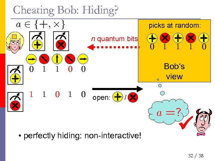 Cheating Bob: Hiding? picks at random: n quantum bits 0 1 1 1 0