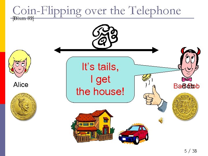 Coin-Flipping over the Telephone [Blum 82] Alice It’s tails, I get the house! Bad