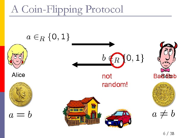 A Coin-Flipping Protocol Alice not random! Bad Bob 6 / 38 