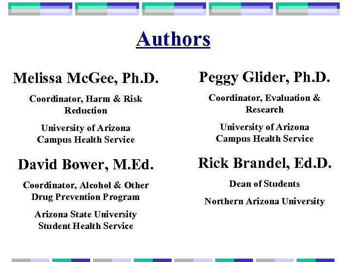 Authors Melissa Mc. Gee, Ph. D. Peggy Glider, Ph. D. Coordinator, Harm & Risk