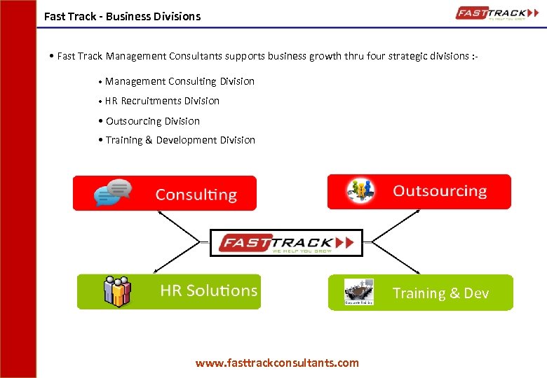 Fast Track - Business Divisions • Fast Track Management Consultants supports business growth thru