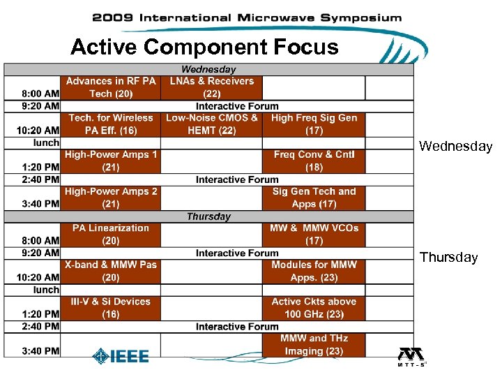 Active Component Focus Wednesday Thursday 