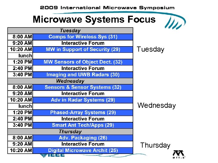 Microwave Systems Focus Tuesday Wednesday Thursday 